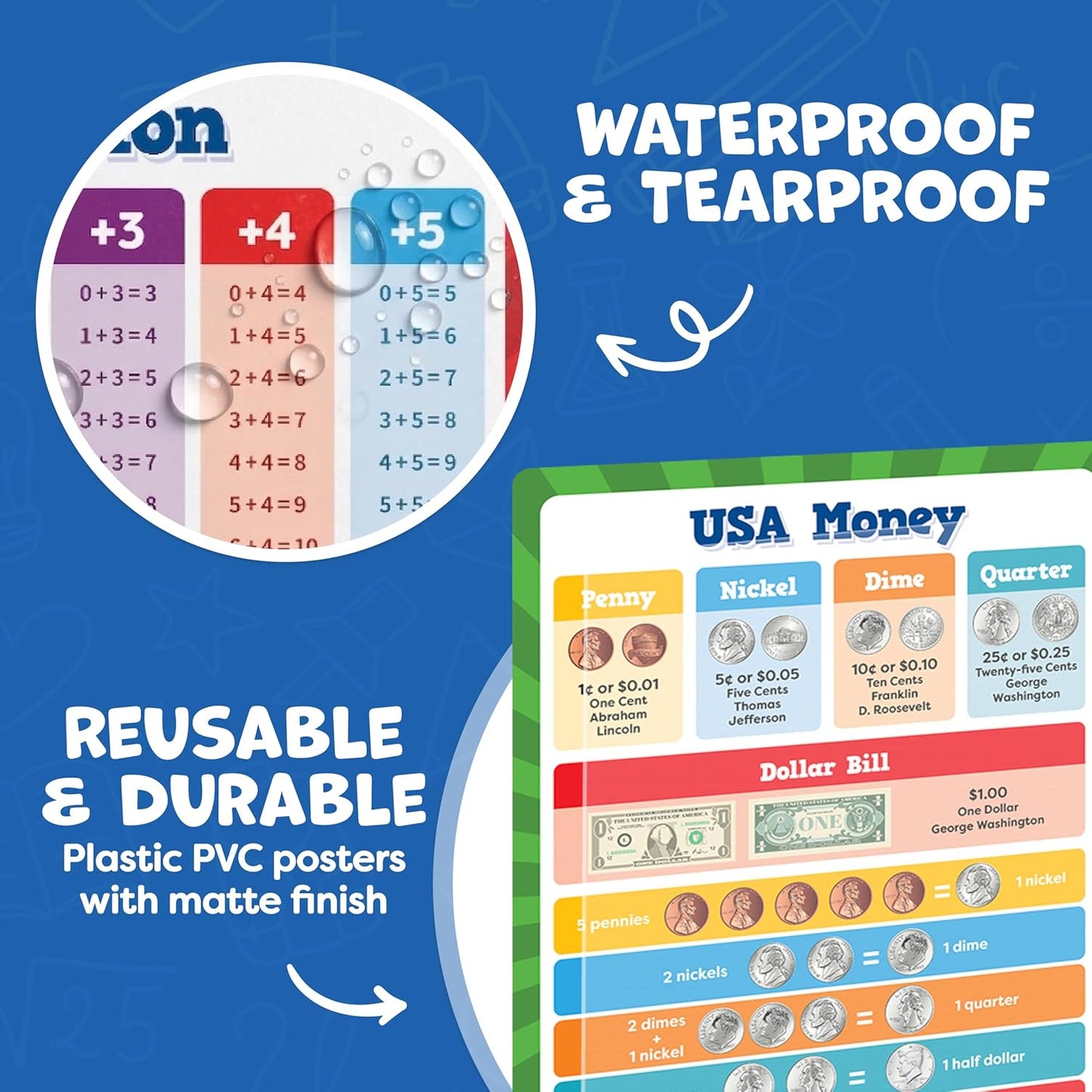 Momo & Nashi United States Map For Kids & World Maps For Kids 2pc Set - 24” x 16” Waterproof Classroom Posters - Childs World Map - Teacher Classroom Must Haves - Homeschool Teacher School Supplies