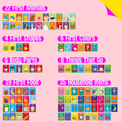 50 PCS Kid First Cognitive Flashcards,Double Sided Printed 7 in 1 Colorful Cards Alphabet,Numbers, Foods,Animals,Shapes,Colors with 3 Reclosable Rings,Learning Tool for Pre-K Kindergarten Toddlers