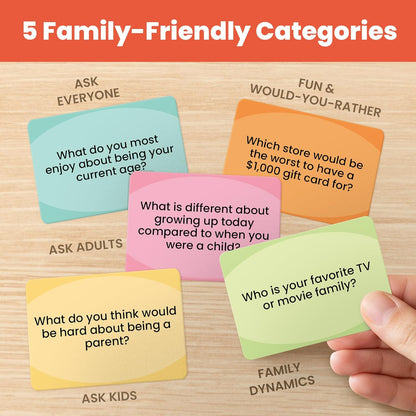 Prompta 600 Conversation Cards for Families – Fun Family Game for Kids and Adults During Game Night, Family Dinner, or Road Trips – Five Get to Know You Question Categories on 2.5" x 1.75" Cards