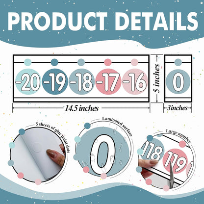 29 Pieces Number Line for Classroom Wall -20 to 120 Number Line Bulletin Board Border Boho Classroom Decorations Math Posters for Teachers