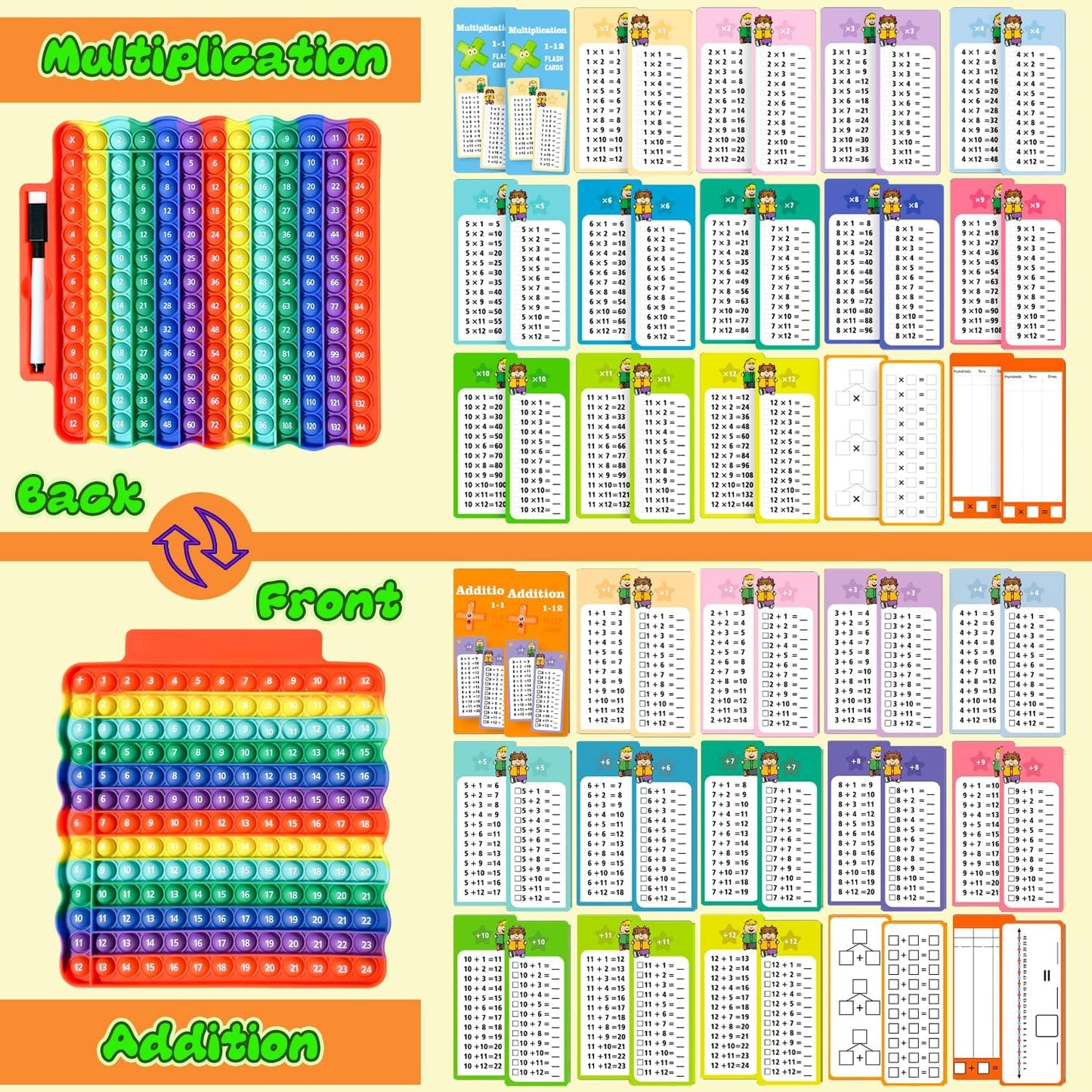 Multiplication Flash Cards + Math Board, Math Flash Cards & Chart, Times Table Manipulatives for Preschoolers 3rd,4th,5th,6th Grade