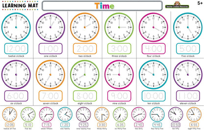Teacher Created Resources Phonics Learning Mat