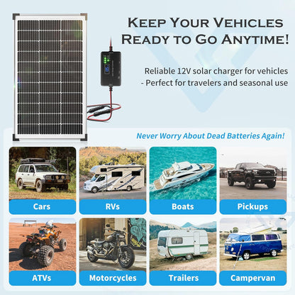 Voltset 12V Solar Battery Charger - 20W Waterproof Solar Panel Kit with Smart MPPT Controller - Trickle Charger Maintainer for Car RV Boat Marine Trailer Automotive Trailer Truck Motorcycle