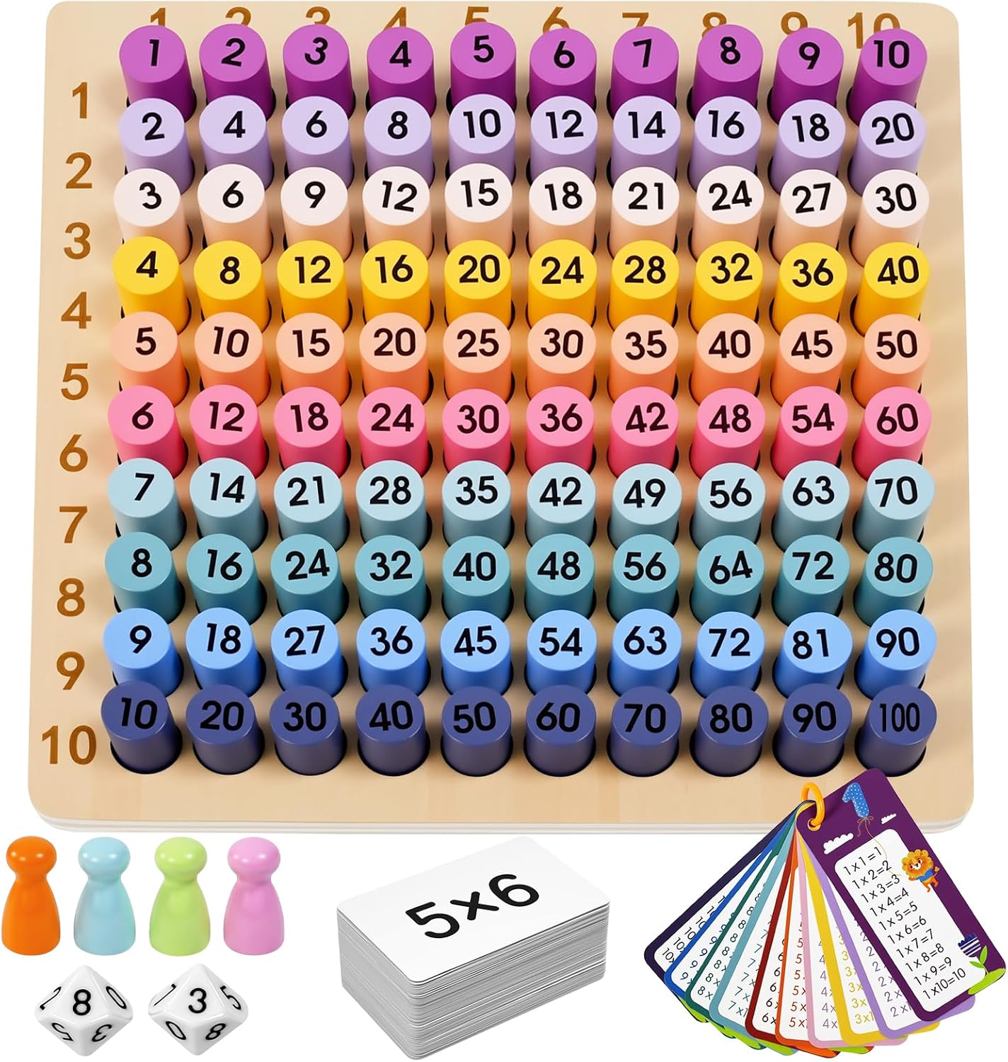 BUZIFU Wooden Montessori Multiplication Board Game: Math Educational Toys Multiplication Table Board Game Montessori Math Manipulatives Toys Toddlers Kids Multiplication Chart Game for Early Education