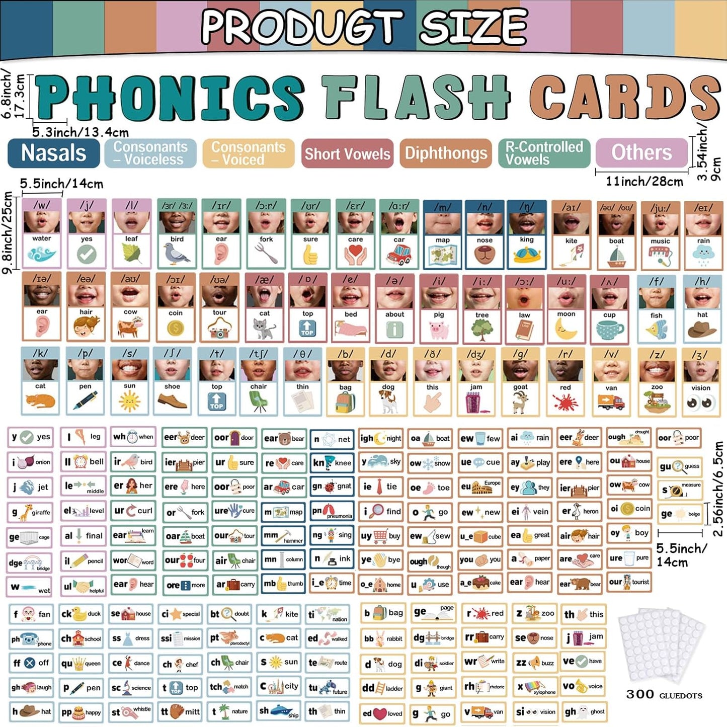 Phonics Sound Wall Kit (277 Cards + Teaching Guide) | Science of Reading Manipulatives, Vowel & Consonant Practice, Phonemic Awareness, ESL Speech Therapy Classroom Decor