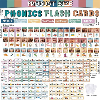 Phonics Sound Wall Kit (277 Cards + Teaching Guide) | Science of Reading Manipulatives, Vowel & Consonant Practice, Phonemic Awareness, ESL Speech Therapy Classroom Decor
