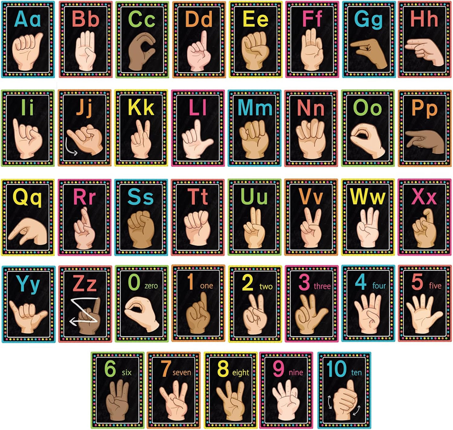 Sign Language Bulletin Board Alphabet - 37 ASL Alphabet Learning ABC Alphabet Poster Classroom Decorative Card Set Kindergarten/Elementary/Homeschool Supplies
