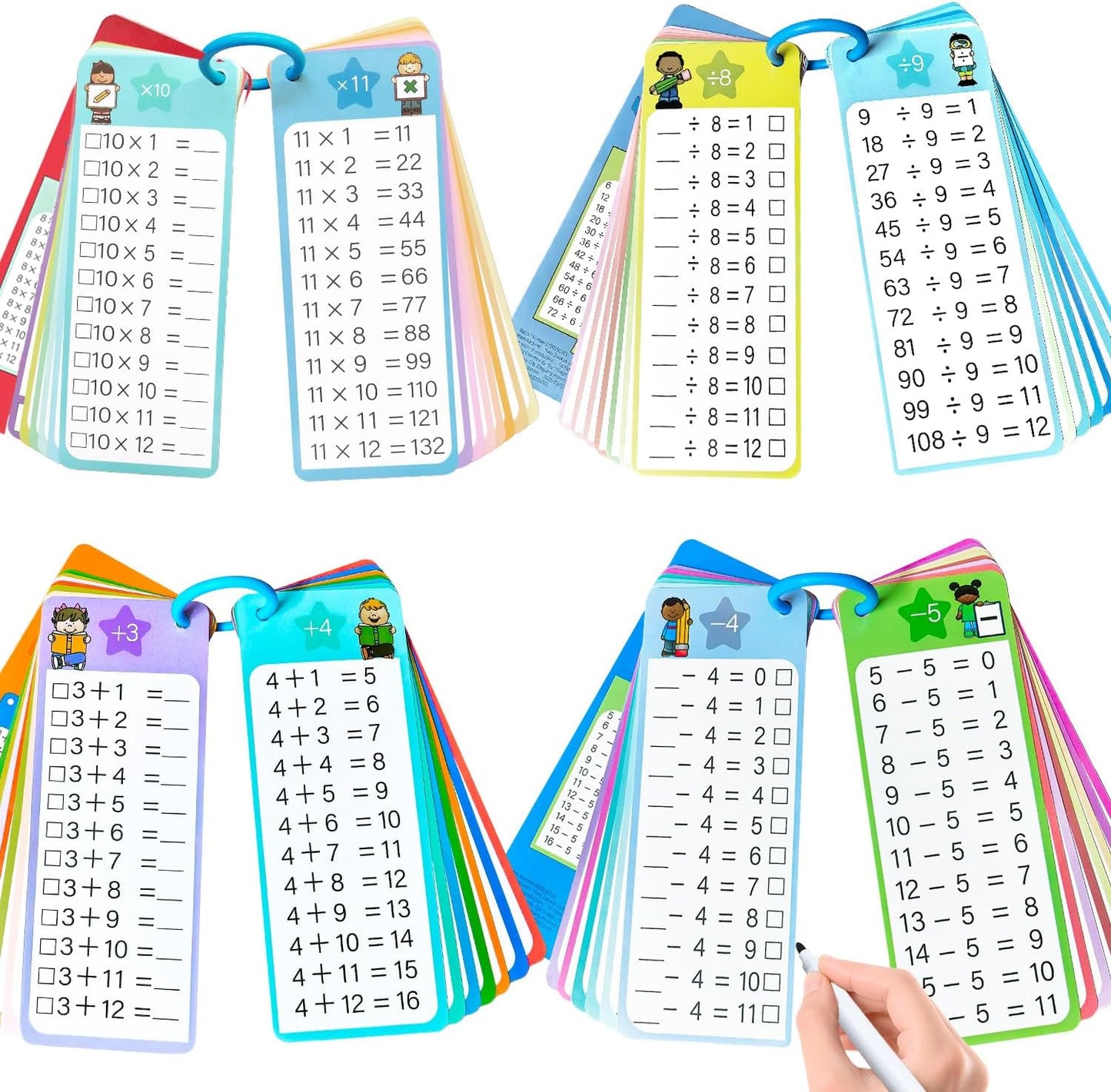 0-12 Multiplication Flash Cards, Large Educational Math, Times Table Flashcards Chart, with 15 Cards, 2 Dry Erase Markers, 1 Rings, Educational Multiplication for Classroom Home