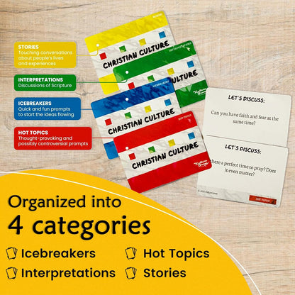 Kulture Games - Bible Conversation Cards for Kids - Christian Family Games - Faith Based Educational Card Games - Sunday School Christian - Gifts Learning - Ages 6+