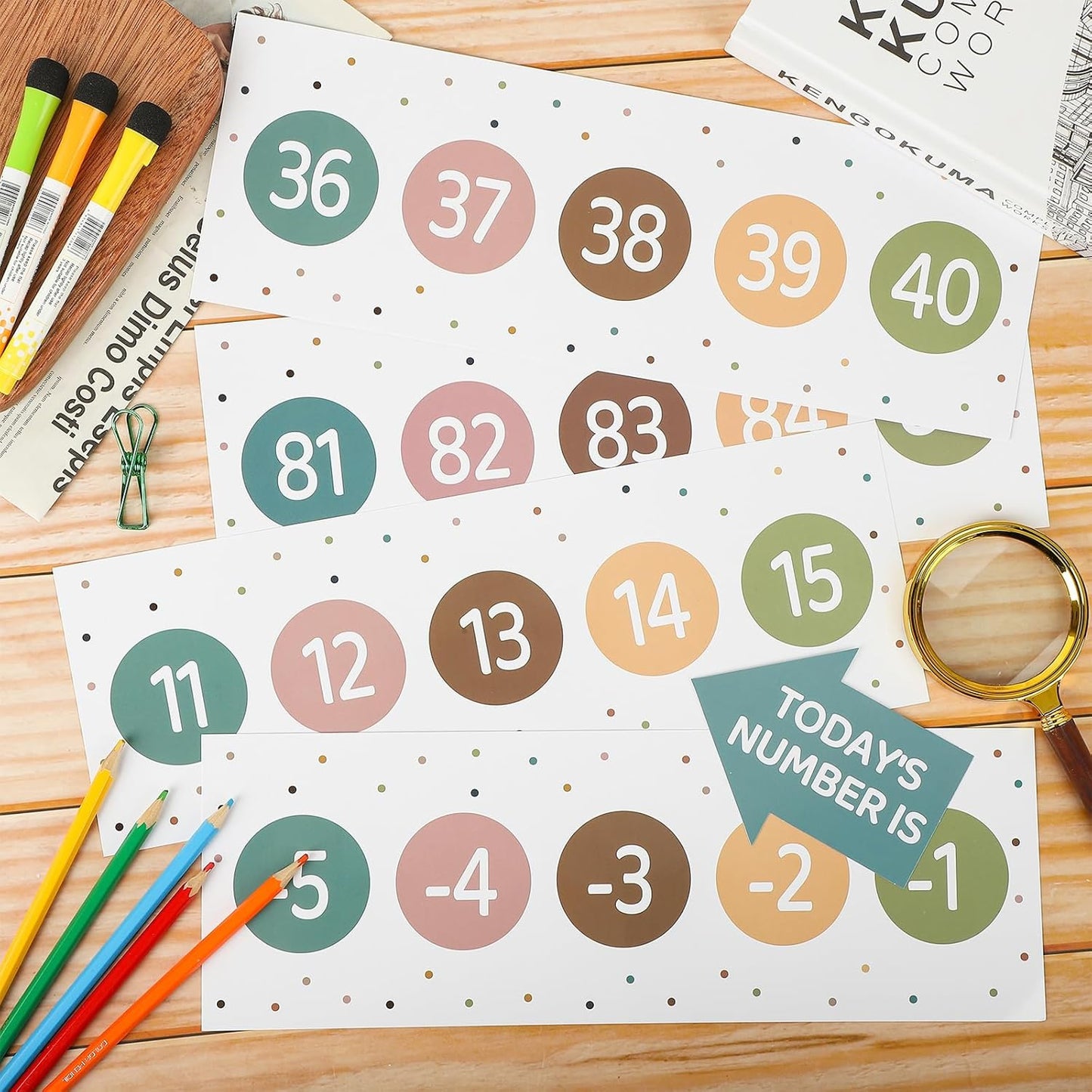 COCHIE Boho Number Line Bulletin Board Border - 20 to 120 Classroom Decorations for Wall Total 34ft, Math Number Lines Border Strips Learning Poster Supplies for Students, Teachers (Bohemian)