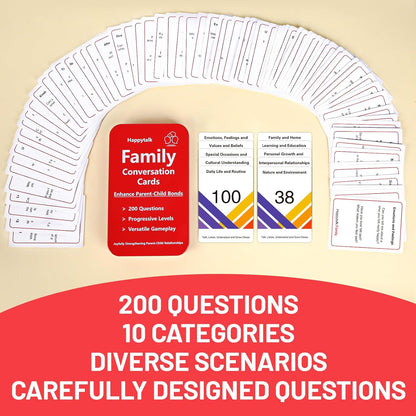 Happytalk Conversation Cards for Kids - 200 Engaging Questions for Family Game Night, Road Trips & Therapy Games, Perfect for Quality Family Time & Fun Conversations