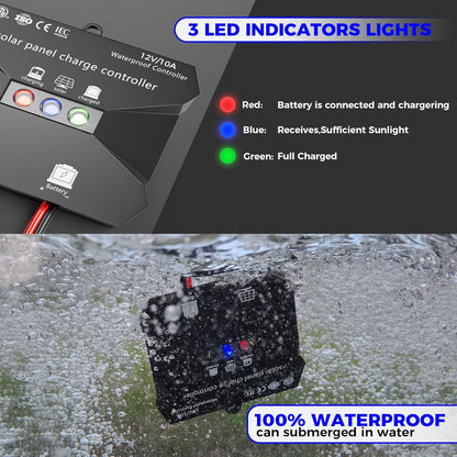 Voltset 12V Solar Battery Charger - 20W Waterproof Solar Panel Kit with Smart MPPT Controller - Trickle Charger Maintainer for Car RV Boat Marine Trailer Automotive Trailer Truck Motorcycle