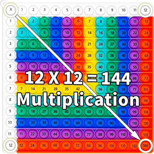 12x12 Multiplication Pop Board - Sensory STEM Learning Toy with Poppable Bubbles, Interactive Math Game for Classroom & Home, Multiplication Table Chart, Stress Relief Tool, CPC Certified
