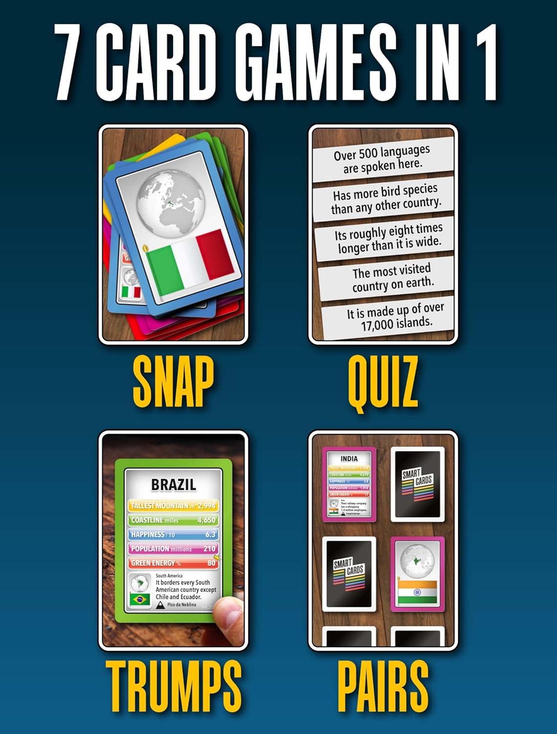 SMART CARDS DINOSAURS Card Game - Matching Pairs, Snap, Trumps, Rummy, Happy Families (7 Games To Play) | Travel Game, Gift, Stocking Stuffer | for Adults, Kids, Boys, Girls | Age 5+, 1-8 Players