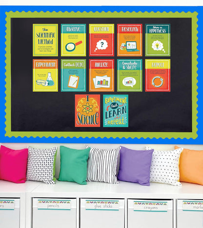 Carson Dellosa 14-Piece Mathematics Strategy Posters, 8.5" x 11" Wall Art Ten Frame, Counting, Number Line, Math Manipulatives, Facts, and More Strategies, Classroom Decor and Teacher Supplies
