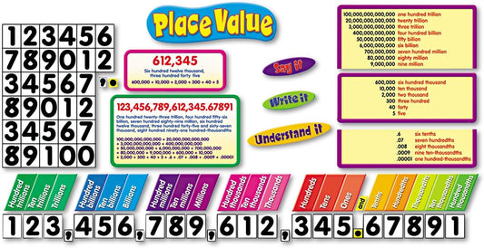 Place Value Bulletin Board Set