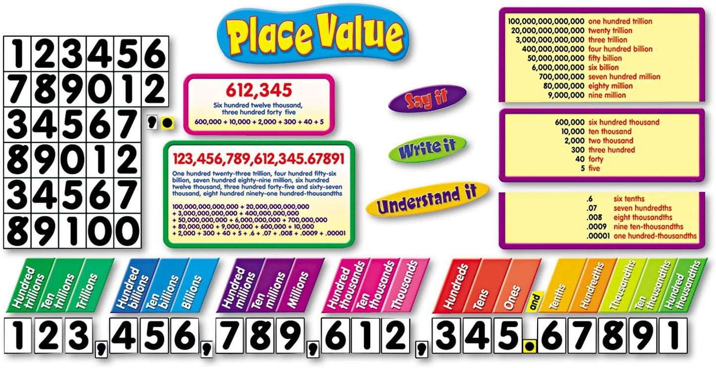 Place Value Bulletin Board Set