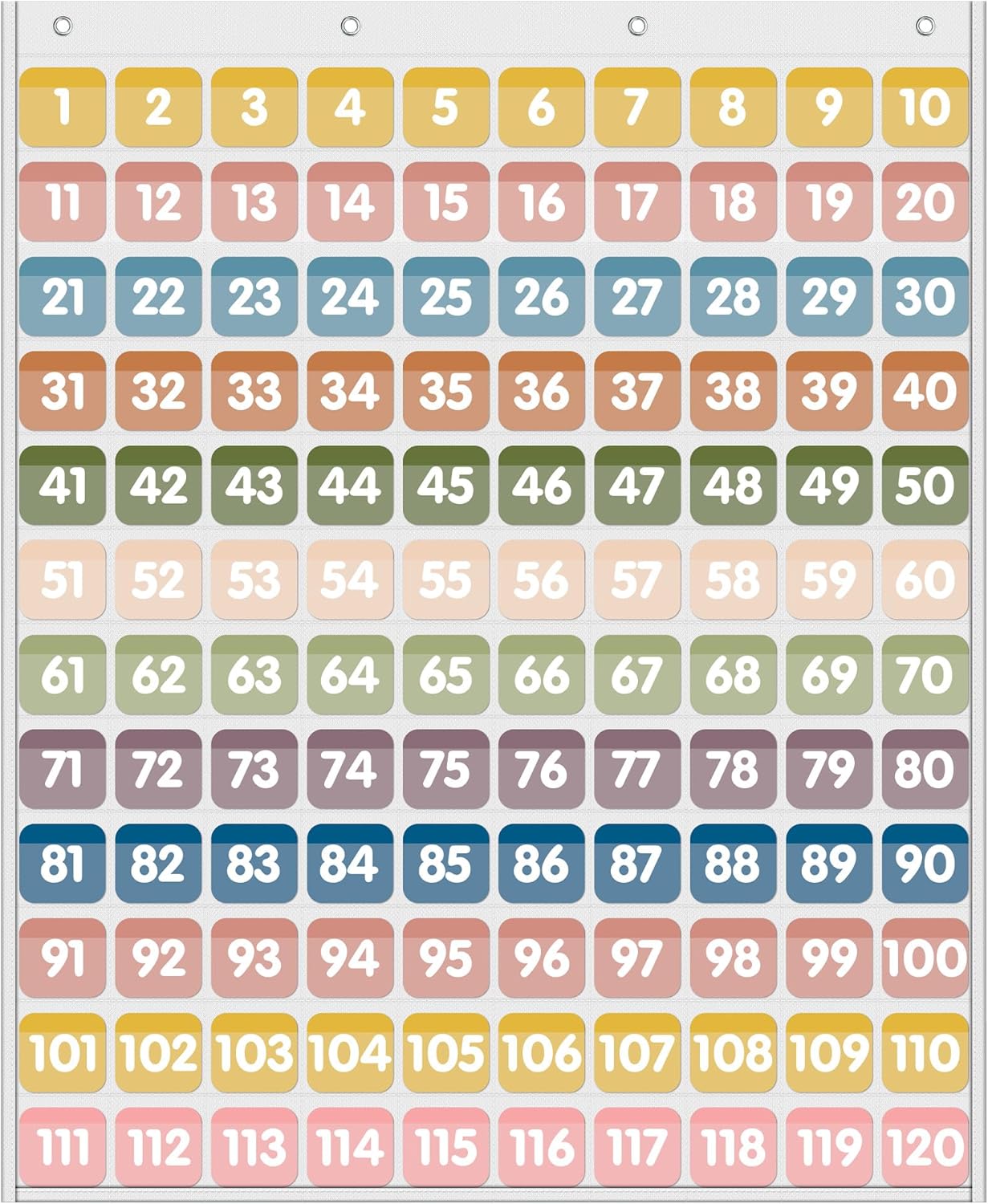Yoink 100 Pockets Number Chart with 120 Double-Sided Number Cards, Boho Hundred Pocket Chart for Classroom Homeschool Teachers Kids Learning, Pink