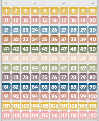 Yoink 100 Pockets Number Chart with 120 Double-Sided Number Cards, Boho Hundred Pocket Chart for Classroom Homeschool Teachers Kids Learning, Pink