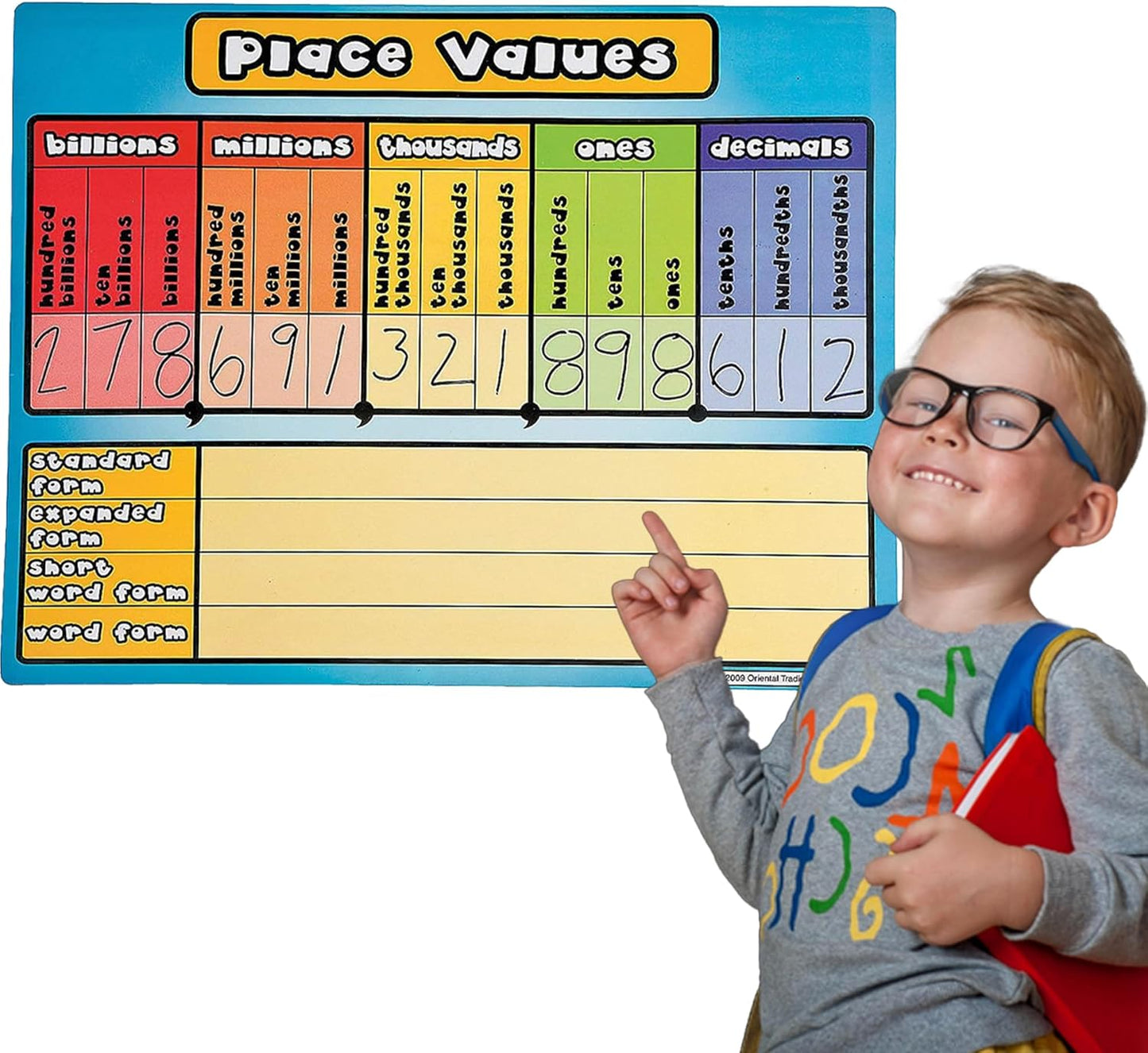 Place Value Dry Erase Board Set for Kids - 24 Pieces - Math Teacher Classroom Supplies