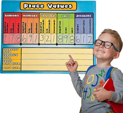 Place Value Dry Erase Board Set for Kids - 24 Pieces - Math Teacher Classroom Supplies