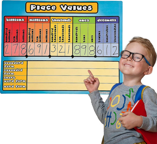 Place Value Dry Erase Board Set for Kids - 24 Pieces - Math Teacher Classroom Supplies