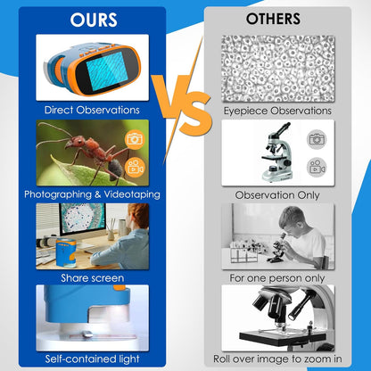 1000X Rechargeable Handheld Digital Microscope for Kids – Portable STEM Science Toy Gift with Carrying Case and USB Camera, 12 Prepared Slides, Adjustable Stand (Galaxy Blue)