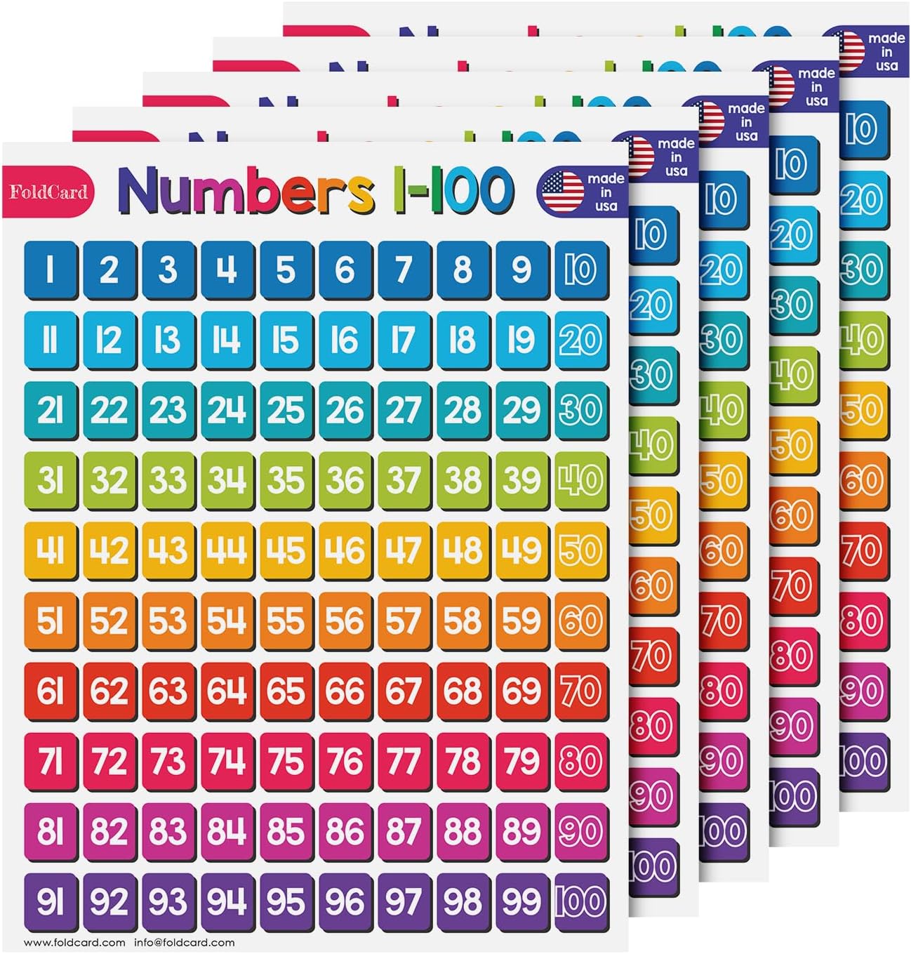 Multiplication Chart Math Table Poster – Double-Sided Educational Visual/Learning Aid Poster, Bright and Colorful | Glossy Durable Cardstock | 8.5 x 11" | 5 per Pack