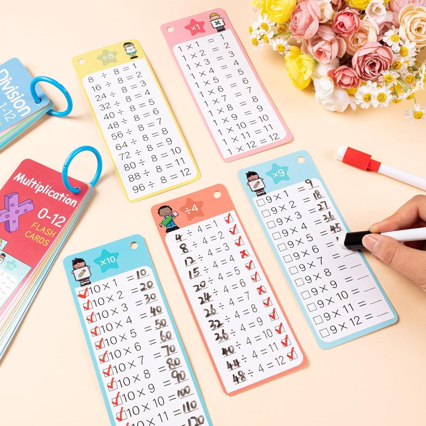 30Pcs Multiplication and Division Flash Cards, Math Flash Card with 4 Dry Erase Pens 2 Rings, Time Table Flash Cards for 1st to 3rd Grades Fun Learning with Math Game