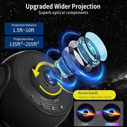 FlyLily Galaxy Projector for Bedroom, 13 in 1 Planetarium Star Projector with Solar System & Constellation, 360° Rotating Galaxy Light Projector, Space Night Light Projector for Kids Adults Gifts