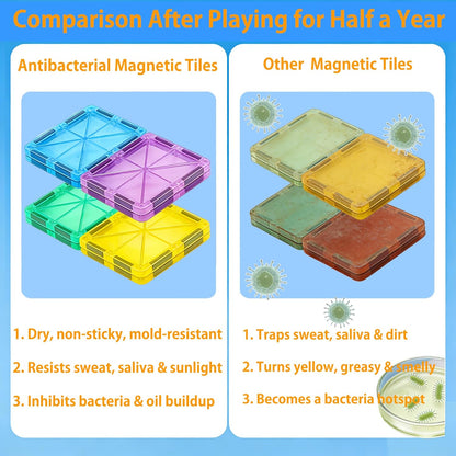 Upgraded Antibacterial Magnetic Tiles - 106 PCS Magnet Building Tiles with 2 Cars for Kids, Inhibits Bacterial Growth for Safe Play, 3D STEM Educational Construction Blocks & Xmas Gift