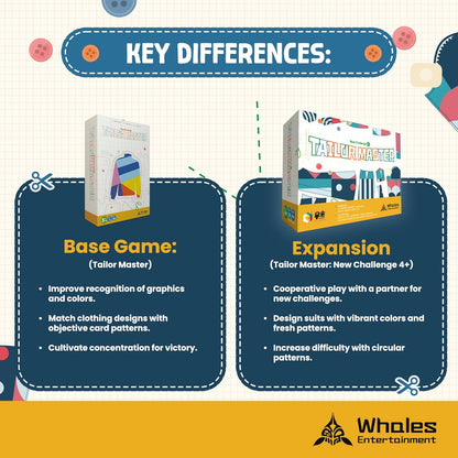 Whales Entertainment |Tailor Master Board Game for Kids 3 +| Family Game Night | Memory Matching Card with Bell Tap| Educational and Fun for Preschool,Toddlers and Parents|Helps Improve Concentration