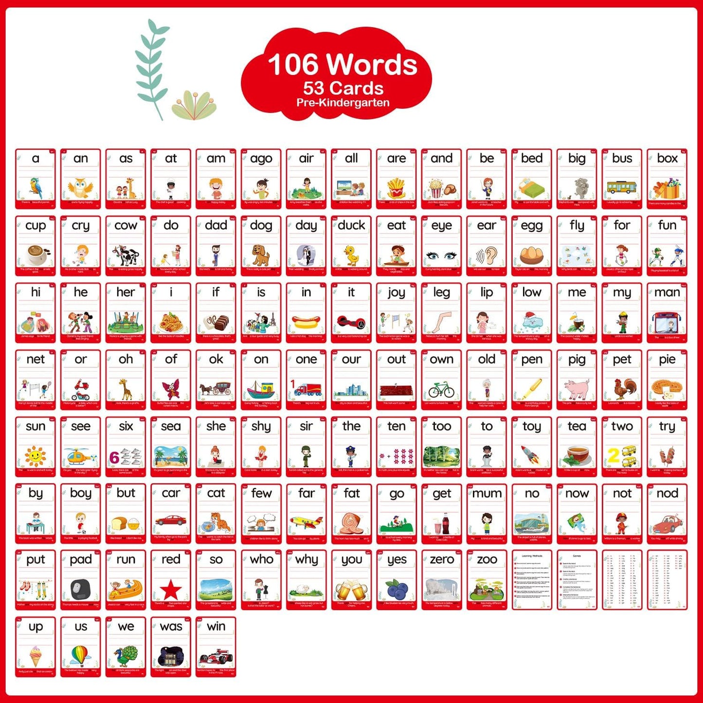 WJPC 55 Cards, 106PCS High Frequency First-Grade Sight Words Flash Cards, 1st Grade Phonics Learning Cards for 5,6,7,8 Years Ages Kids Boys, Girls Learn to Read, Write, Association, Sentence Making
