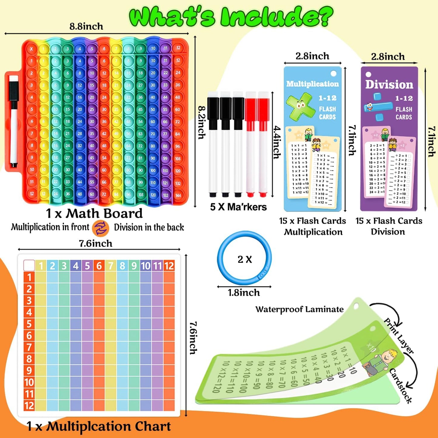 Multiplication Flash Cards + Math Board, Math Flash Cards & Chart, Times Table Manipulatives for Preschoolers 3rd,4th,5th,6th Grade