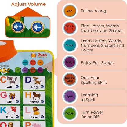 Just Smarty Alphabet Wall Chart for Toddlers 1-3 | ABCs & 123s Kids Learning Toy | Educational Gift for Infant Ages 1 2 3 4 5 | Speech Therapy for Kids 1-3 | Autism Toys for Toddlers 3-4