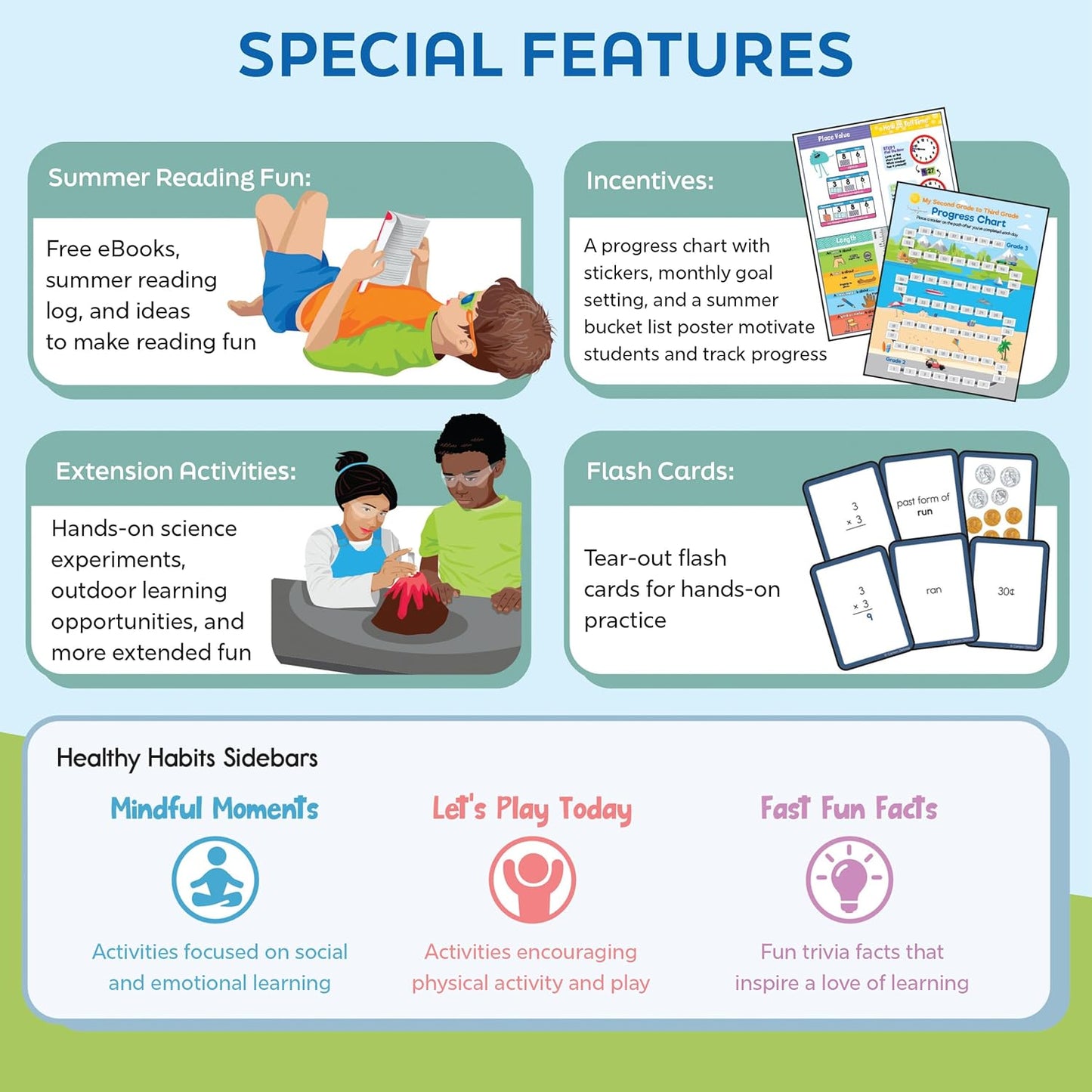Summer Bridge Activities Preschool to Kindergarten Workbook, Activity Book Ages 4-6 With Math, Phonics, Handwriting Practice, Fitness, Flash Cards, Stickers, and More
