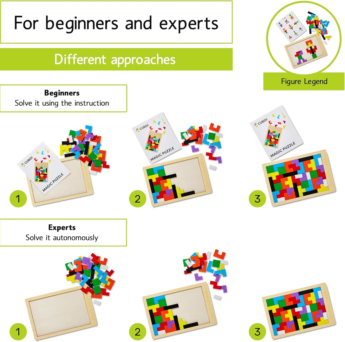 CUBIDI® Original Tangram Puzzle | Building Toys Which Promote Logical Thinking and Spatial Imagination | Montessori Toys for Kids Made Wood | Wooden Toy for Boys and Girls from 4 Years