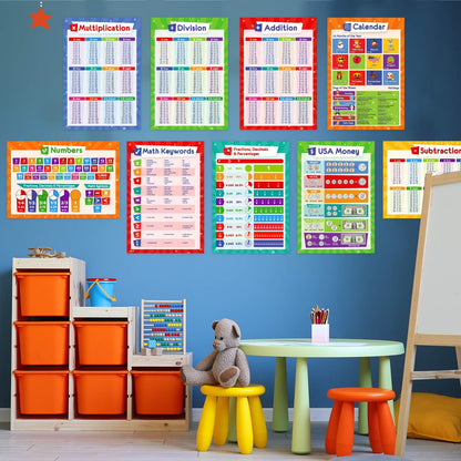 32 Set of 59 Educational Posters for Kids - 17x11, Multiplication Chart, ABC, World, USA Map, Periodic Table, Division, Homeschool Supplies - 17x11