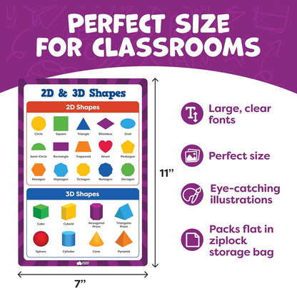 Momo & Nashi United States Map For Kids & World Maps For Kids 2pc Set - 24” x 16” Waterproof Classroom Posters - Childs World Map - Teacher Classroom Must Haves - Homeschool Teacher School Supplies