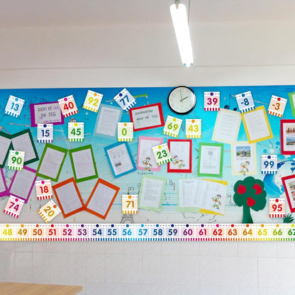 Fancy Land Number Line for Classroom Wall Bulletin Board Border Rainbow -20 to 100 Classroom Decoration 36ft 1 Roll Math Classes Decor