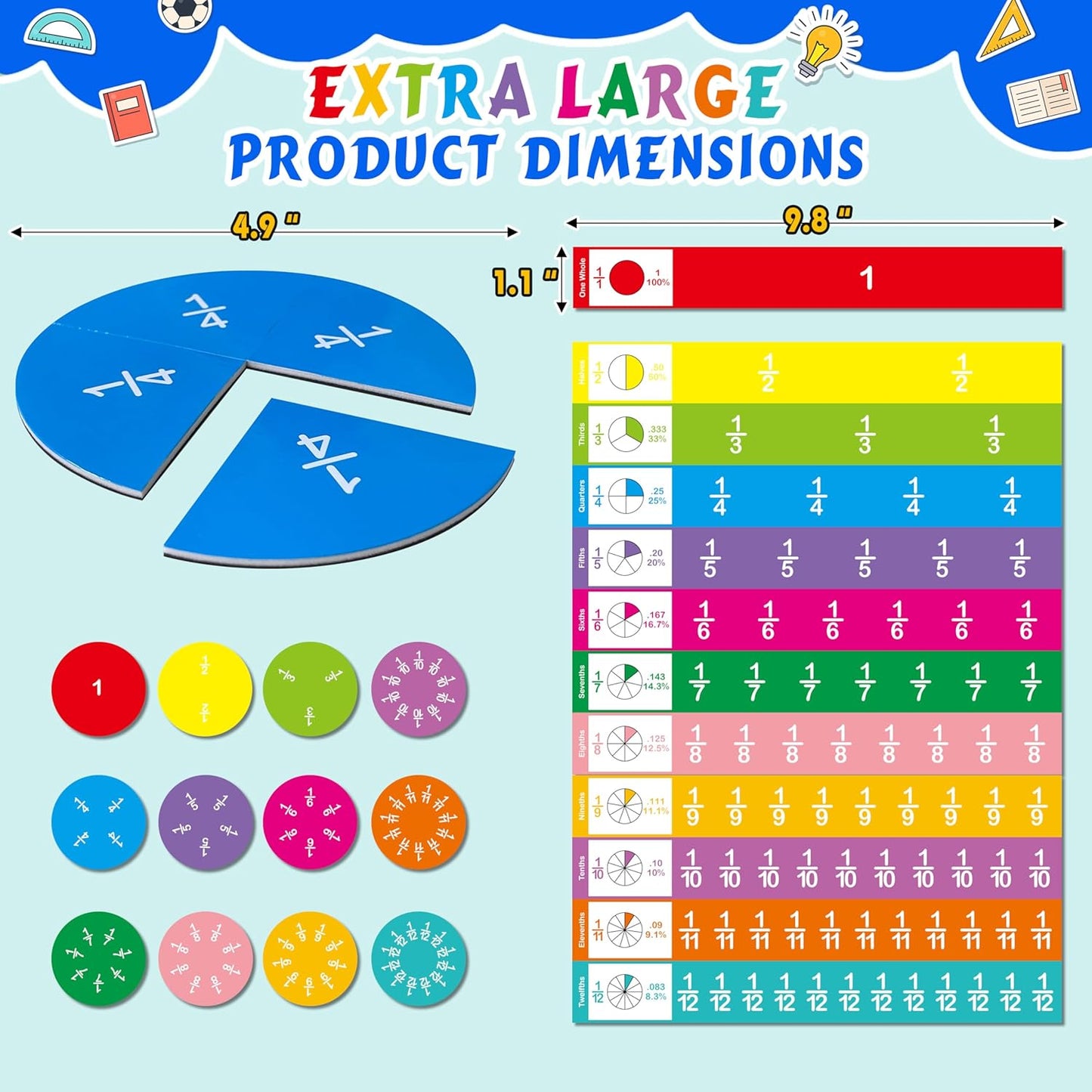 168PCS Magnetic Fraction Tiles Circles, Magnetic Fraction Educational Puzzle for Kids, Fraction Manipulatives Class Set for Elementary School Early Math Skills