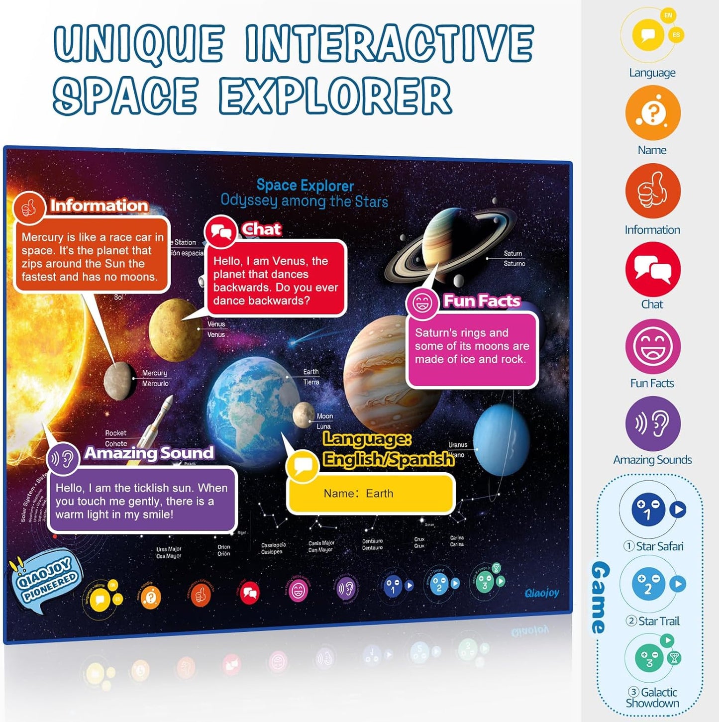 Bilingual Interactive Solar System Poster for Kids – Educational Talking Space Poster for Kids Aged 3-12, STEM Learning Toy, Ideal for Classroom & Home, Space-Themed Wall Decor