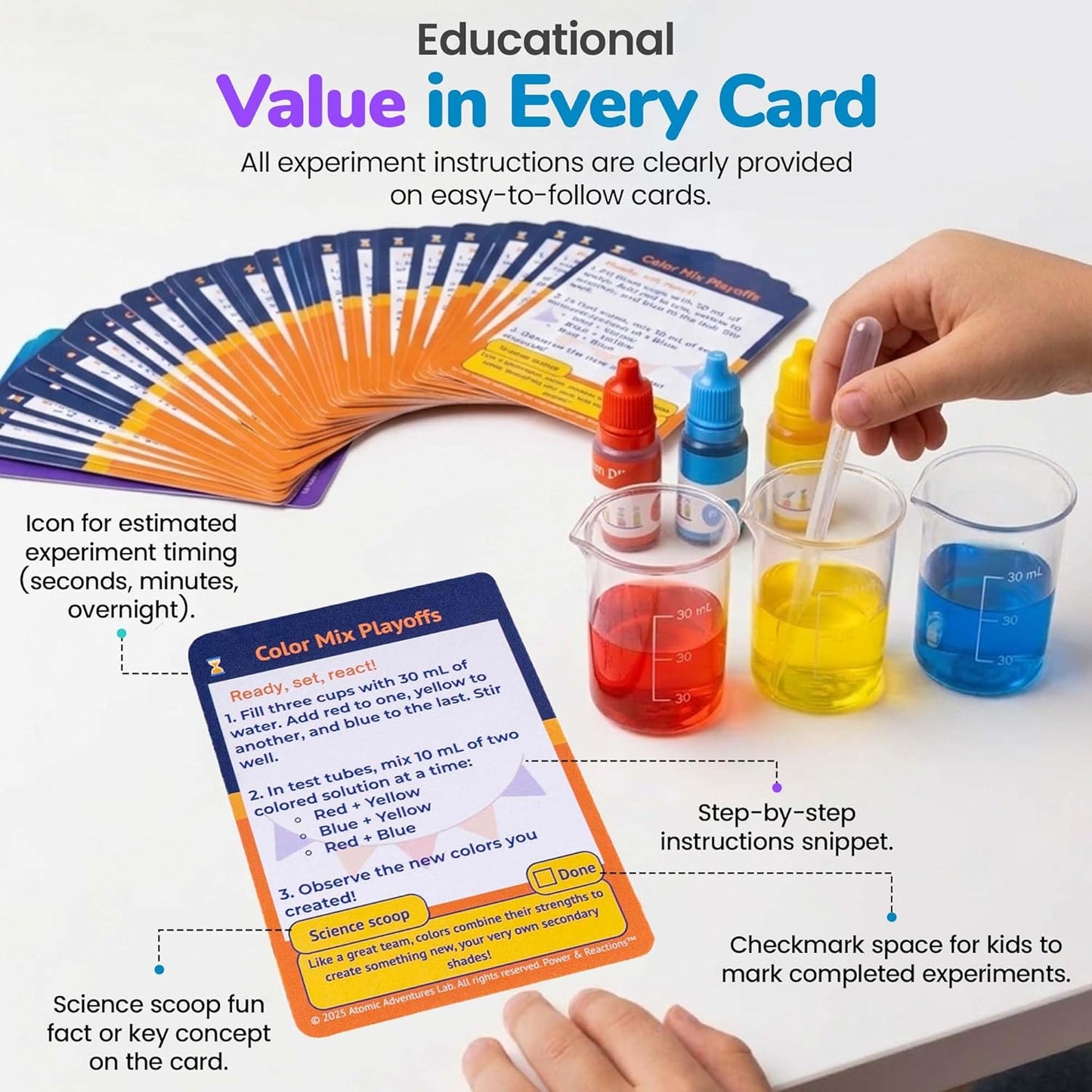 Power & Reactions Chemistry Kit - 40+ STEM Educational Science Experiments for Kids Ages 7-12 with Periodic Table Cards & All Tools, Hands-On Learning Activities for Boys & Girls