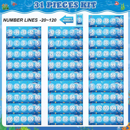Number Line for Classroom Wall (-20 to +120) Boho Heart Shape Number Bulletin Board for Students Math Learning Boho Bulletin Border Decor Numbers Boarder Strips for Home School