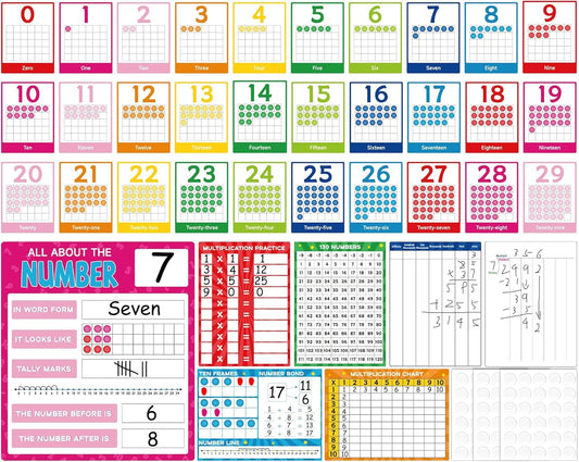 Numbers 0-29 Bulletin Board Set Classroom Decorations Number Line Whiteboards Cards Back to School Wall Decals Numbers 0-29 Math Posters for Learning to Count Elementary School Math Classroom Decor