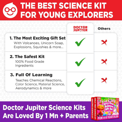 Doctor Jupiter Girls' Science Kit for Kids Ages 8-10-12-14 for 8,9,10+ Year Old Girls | Chemistry Set, STEM Toy Kit with 135+ Experiments | Learning & Educational Projects