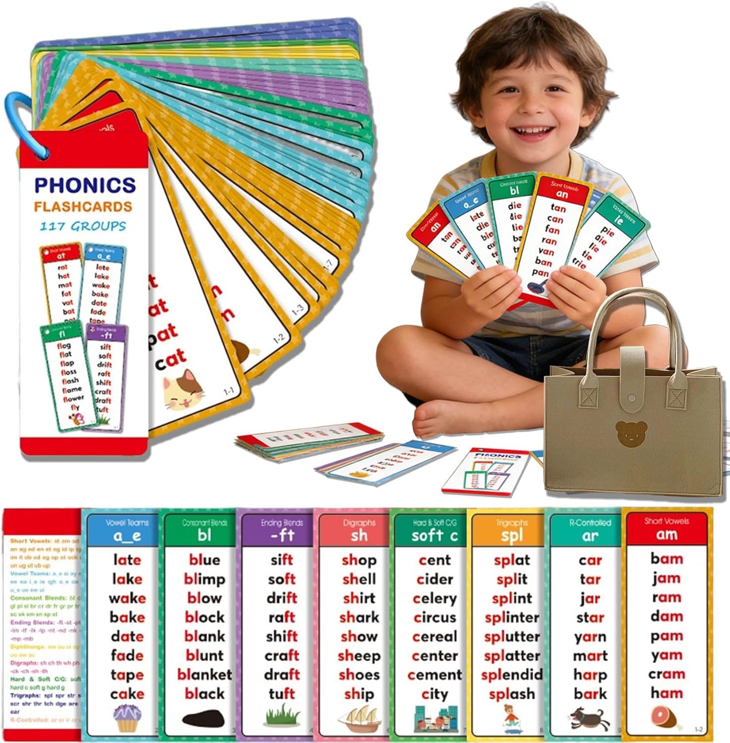 Phonics Word Cards 117 Sound Groups 900+ Rhyming Words Preschool English Discovery Joy, One Word At A Time, Learn to Read & Spell, Fun Learning Activities (1pc)