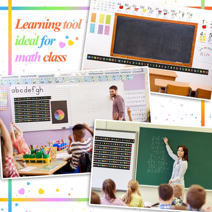 29 Pieces Number Line for Classroom Wall -20 to 120 Number Line Bulletin Board Border Boho Classroom Decorations Math Posters for Teachers