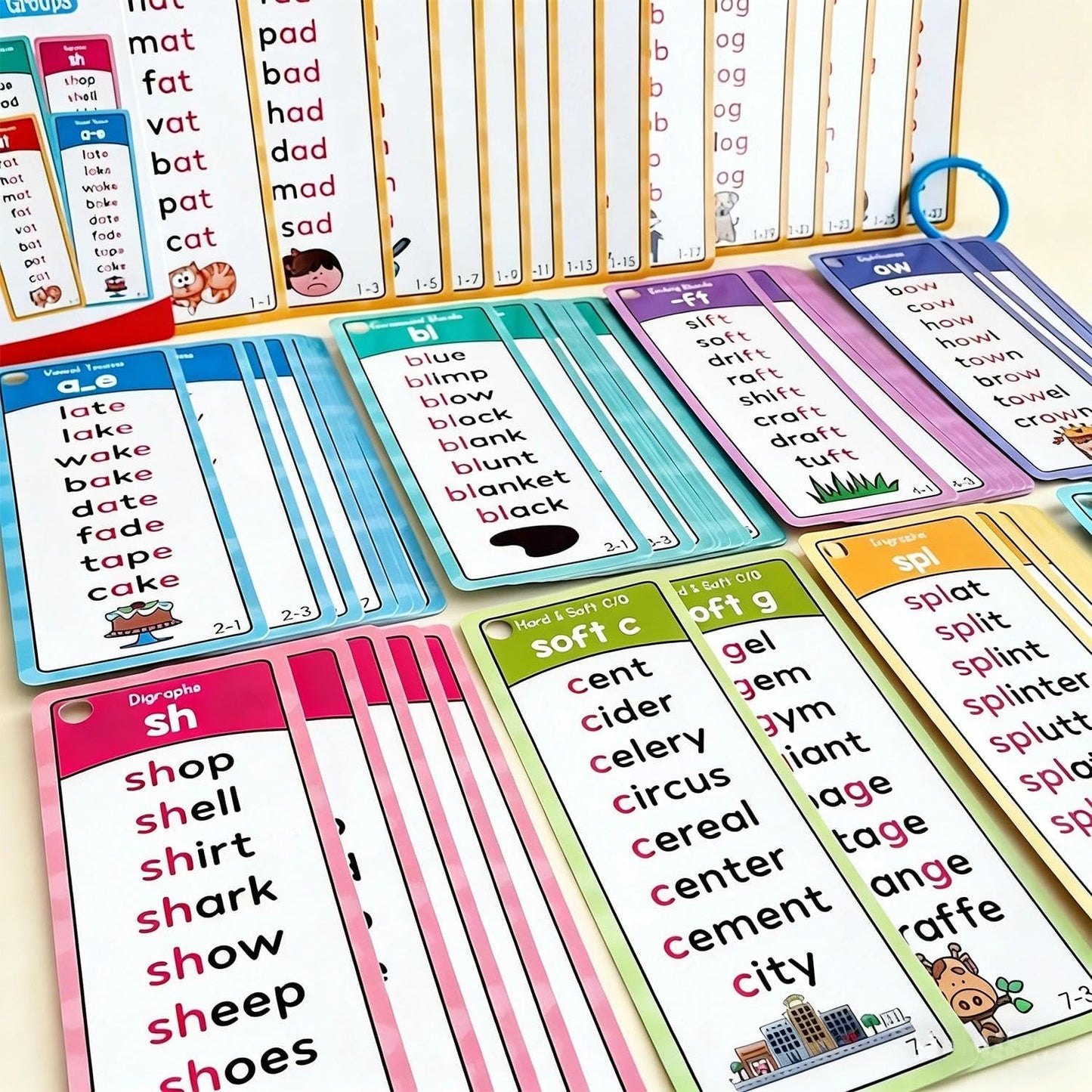 60 Pcs Phonics Flash Cards, 117 Sound Groups & 900+ Rhyming Words, Preschool English Learning Cards for Kids, Dyslexia Tools for Homeschool, Fun Phonics Games for Kindergarten 1st 2nd Grade