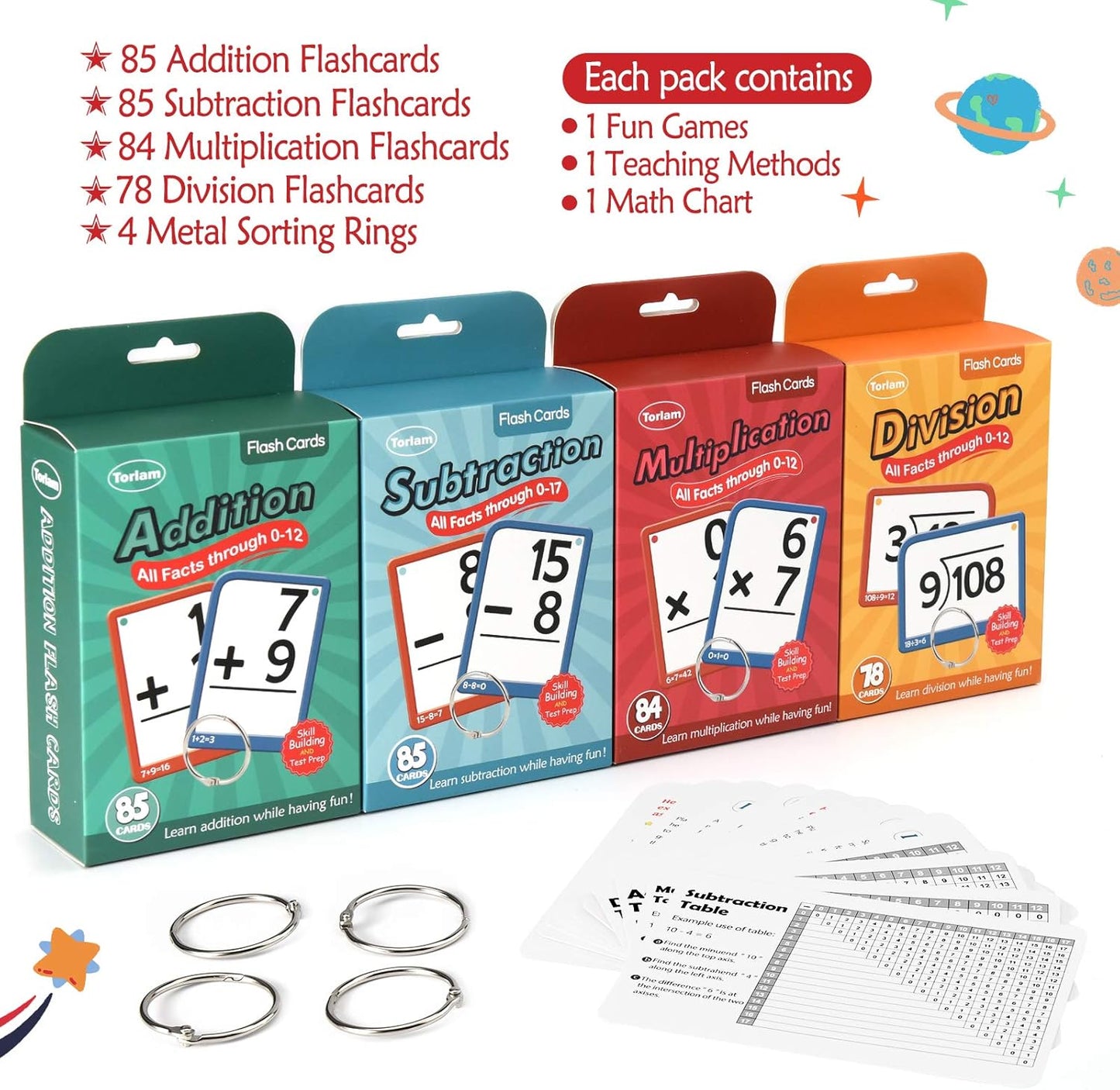 Torlam Multi Math Flash Cards for Kids Ages 4-8 - Addition, Subtraction, Multiplication, & Division - All Facts 0-12 with 4 Rings, Math Games for Kids 6-8 3rd 4th 5th 6th Grade - 332 Cards Total